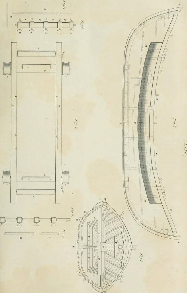 An illustration from A London encyclopaedia, or universal dictionary of science, art, literature and practical mechanics : comprising a popular view of the present state of knowledge : illustrated by numerous engravings, a general atlas, and appropriate diagrams, 1829, leaf 286