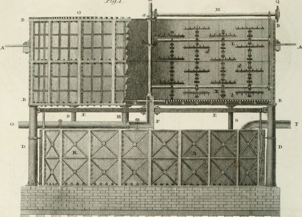 An illustration from A London encyclopaedia, or universal dictionary of science, art, literature and practical mechanics : comprising a popular view of the present state of knowledge : illustrated by numerous engravings, a general atlas, and appropriate diagrams, 1829, leaf 575