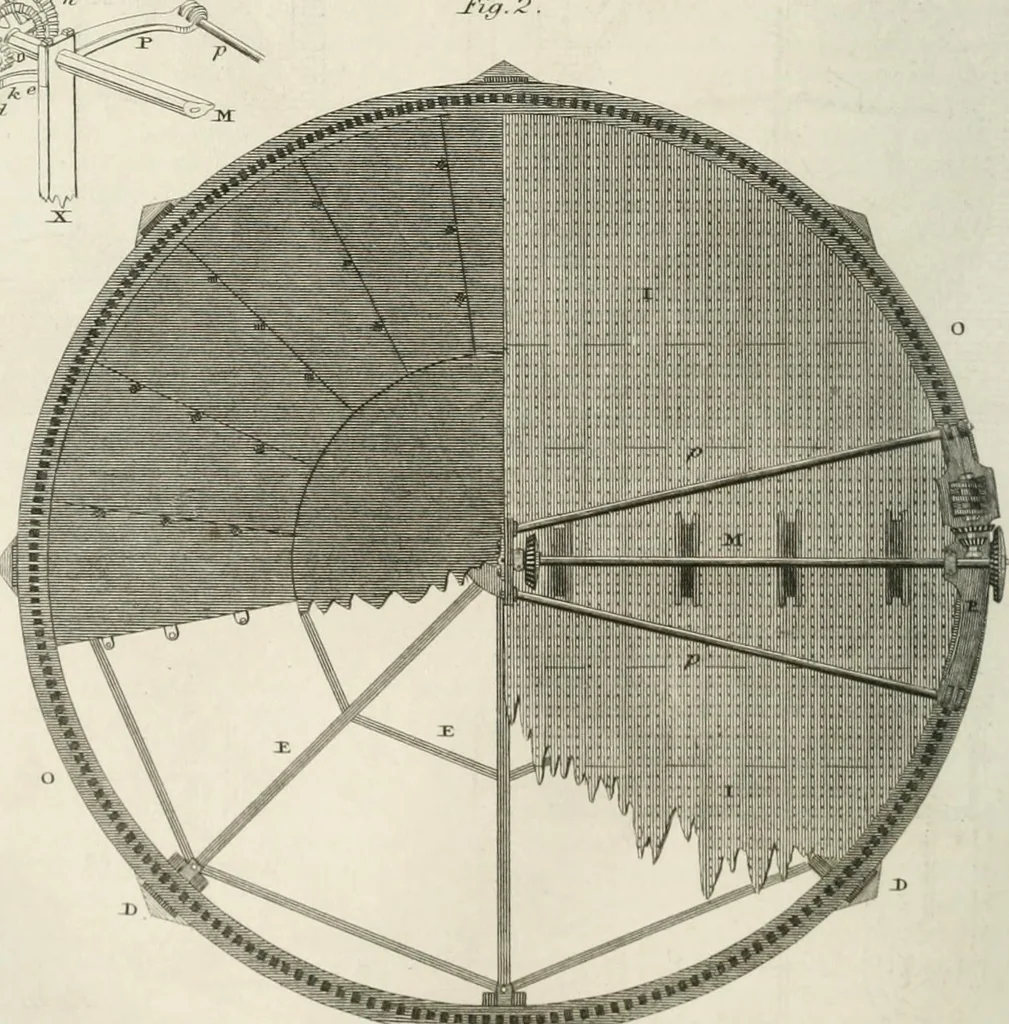 An illustration from A London encyclopaedia, or universal dictionary of science, art, literature and practical mechanics : comprising a popular view of the present state of knowledge : illustrated by numerous engravings, a general atlas, and appropriate diagrams, 1829, leaf 575