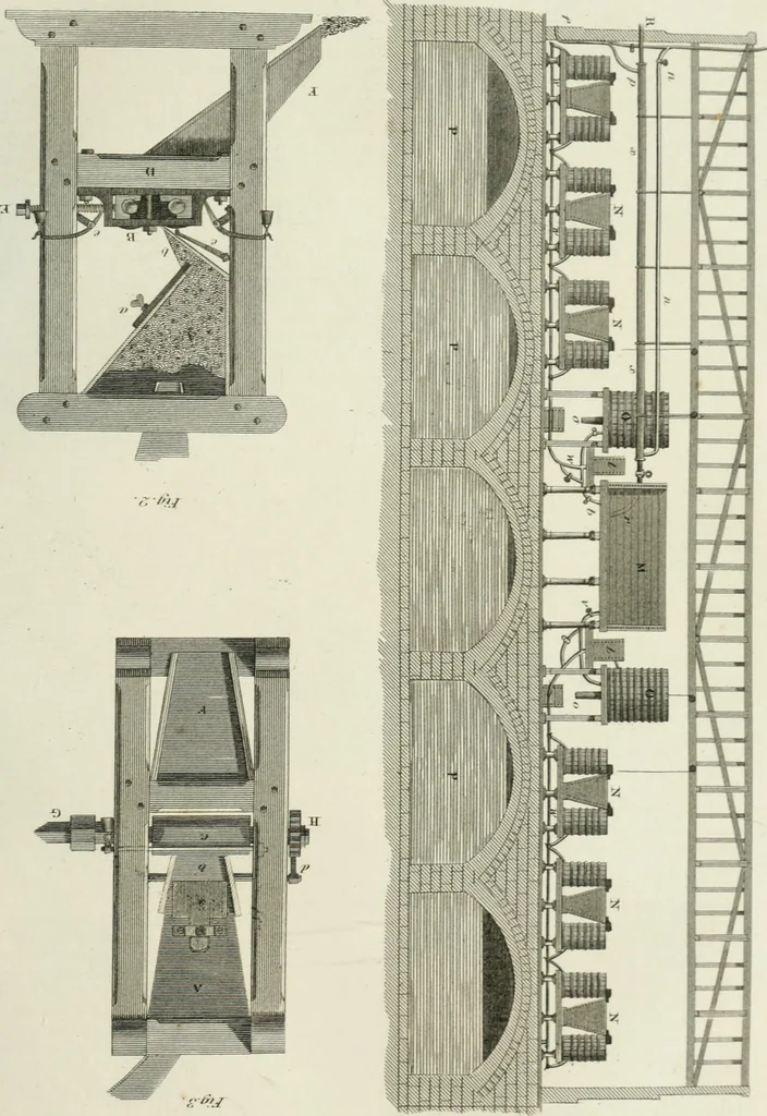 An illustration from A London encyclopaedia, or universal dictionary of science, art, literature and practical mechanics : comprising a popular view of the present state of knowledge : illustrated by numerous engravings, a general atlas, and appropriate diagrams, 1829, leaf 582