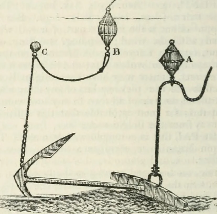 An illustration from A London encyclopaedia, or universal dictionary of science, art, literature and practical mechanics : comprising a popular view of the present state of knowledge : illustrated by numerous engravings, a general atlas, and appropriate diagrams, 1829, leaf 727
