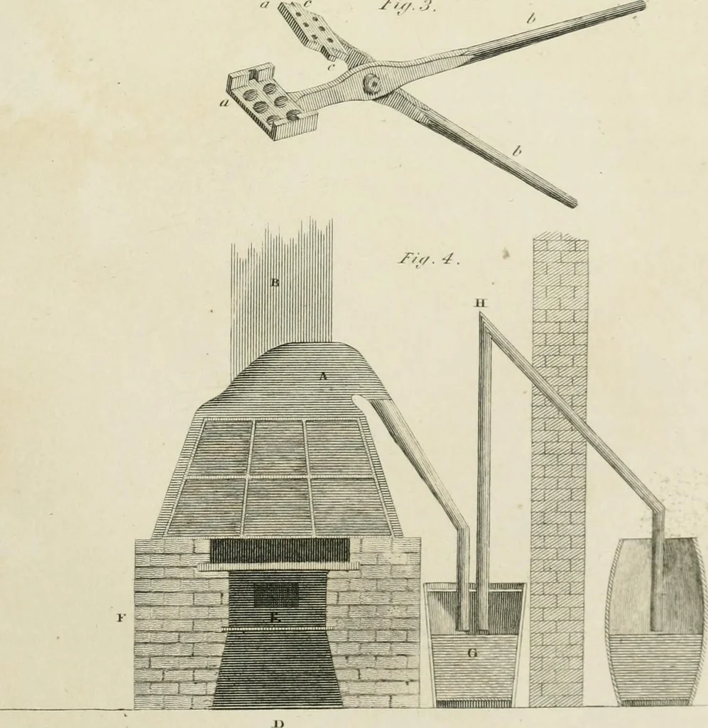 An illustration from A London encyclopaedia, or universal dictionary of science, art, literature and practical mechanics : comprising a popular view of the present state of knowledge : illustrated by numerous engravings, a general atlas, and appropriate diagrams, 1829, leaf 778