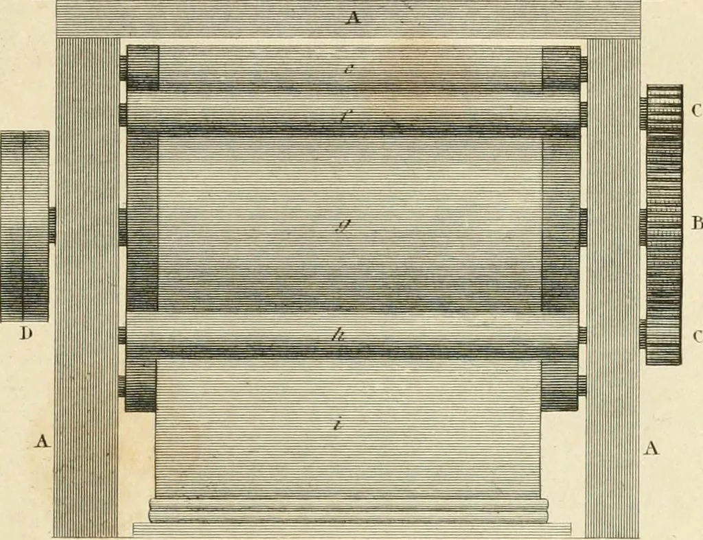 An illustration from A London encyclopaedia, or universal dictionary of science, art, literature and practical mechanics : comprising a popular view of the present state of knowledge : illustrated by numerous engravings, a general atlas, and appropriate diagrams, 1829, leaf 40