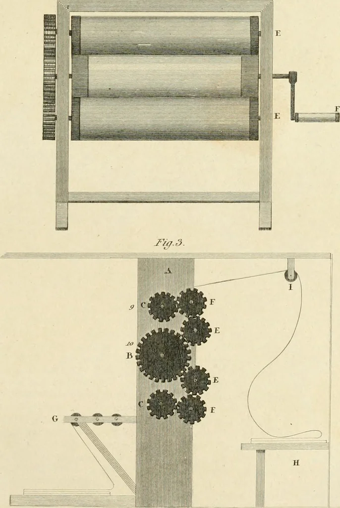 An illustration from A London encyclopaedia, or universal dictionary of science, art, literature and practical mechanics : comprising a popular view of the present state of knowledge : illustrated by numerous engravings, a general atlas, and appropriate diagrams, 1829, leaf 40