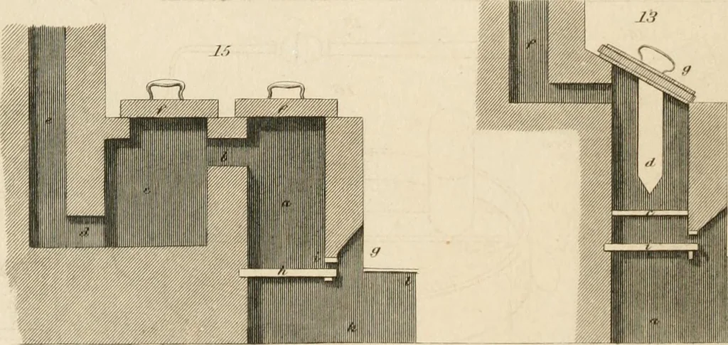 An illustration from A London encyclopaedia, or universal dictionary of science, art, literature and practical mechanics : comprising a popular view of the present state of knowledge : illustrated by numerous engravings, a general atlas, and appropriate diagrams, 1829, leaf 579