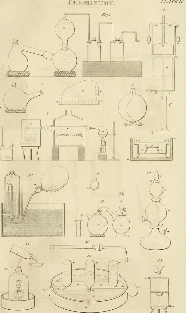An illustration from A London encyclopaedia, or universal dictionary of science, art, literature and practical mechanics : comprising a popular view of the present state of knowledge : illustrated by numerous engravings, a general atlas, and appropriate diagrams, 1829, leaf 580