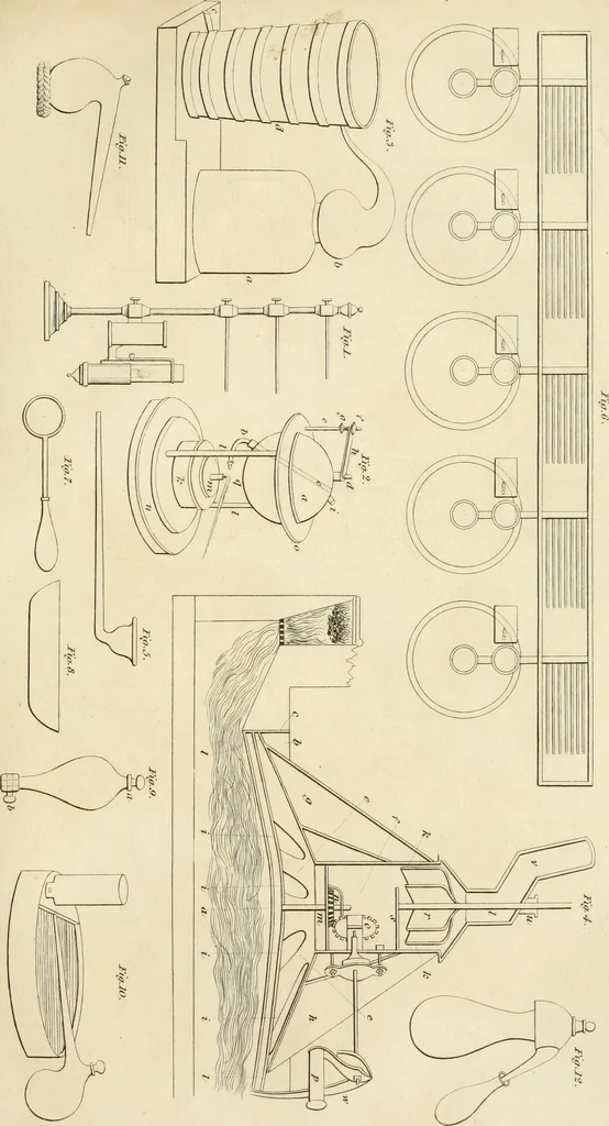 An illustration from A London encyclopaedia, or universal dictionary of science, art, literature and practical mechanics : comprising a popular view of the present state of knowledge : illustrated by numerous engravings, a general atlas, and appropriate diagrams, 1829, leaf 584