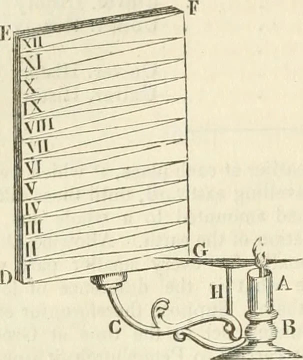 An illustration from A London encyclopaedia, or universal dictionary of science, art, literature and practical mechanics : comprising a popular view of the present state of knowledge : illustrated by numerous engravings, a general atlas, and appropriate diagrams, 1829, leaf 719