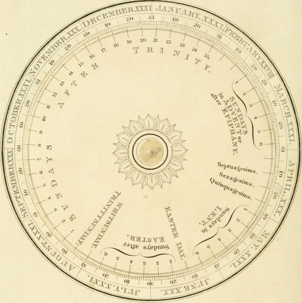 An illustration from A London encyclopaedia, or universal dictionary of science, art, literature and practical mechanics : comprising a popular view of the present state of knowledge : illustrated by numerous engravings, a general atlas, and appropriate diagrams, 1829, leaf 753