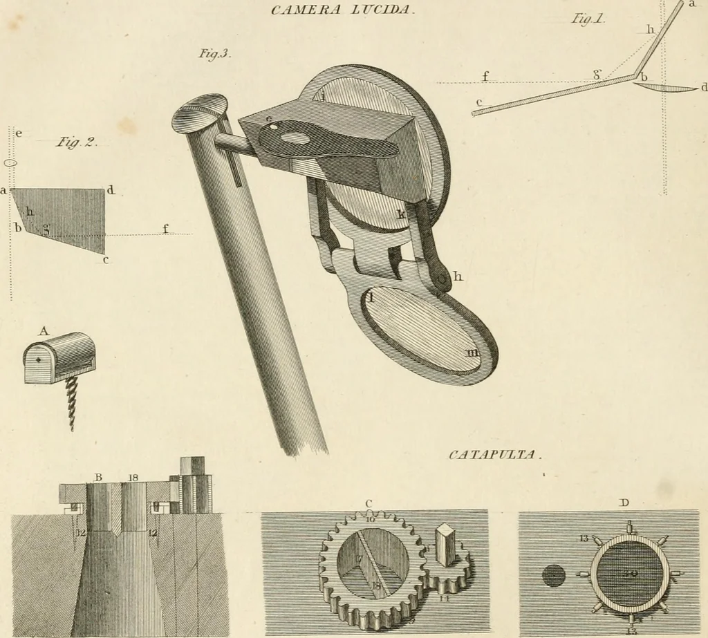 An illustration from A London encyclopaedia, or universal dictionary of science, art, literature and practical mechanics : comprising a popular view of the present state of knowledge : illustrated by numerous engravings, a general atlas, and appropriate diagrams, 1829, leaf 79