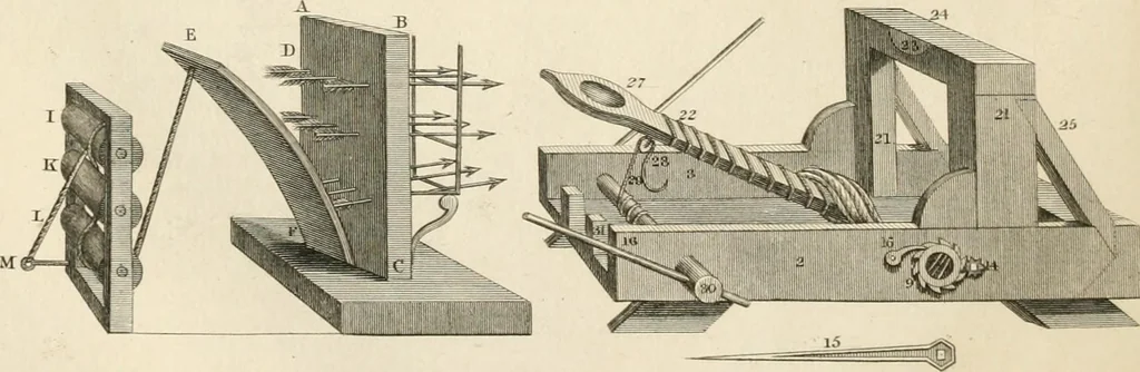 An illustration from A London encyclopaedia, or universal dictionary of science, art, literature and practical mechanics : comprising a popular view of the present state of knowledge : illustrated by numerous engravings, a general atlas, and appropriate diagrams, 1829, leaf 79