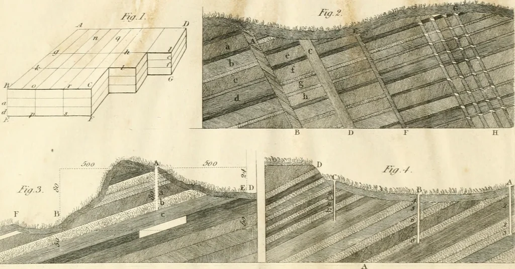 An illustration from A London encyclopaedia, or universal dictionary of science, art, literature and practical mechanics : comprising a popular view of the present state of knowledge : illustrated by numerous engravings, a general atlas, and appropriate diagrams, 1829, leaf 109
