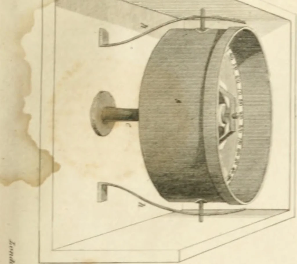 An illustration from A London encyclopaedia, or universal dictionary of science, art, literature and practical mechanics : comprising a popular view of the present state of knowledge : illustrated by numerous engravings, a general atlas, and appropriate diagrams, 1829, leaf 306