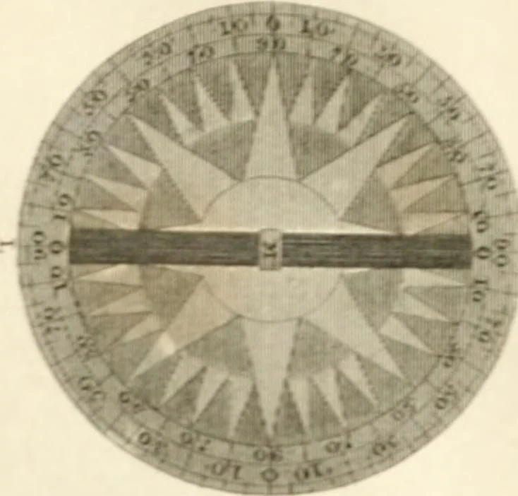An illustration from A London encyclopaedia, or universal dictionary of science, art, literature and practical mechanics : comprising a popular view of the present state of knowledge : illustrated by numerous engravings, a general atlas, and appropriate diagrams, 1829, leaf 306