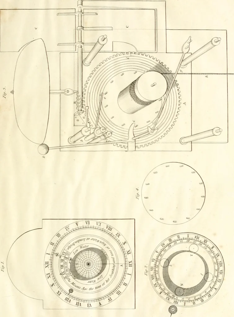 An illustration from A London encyclopaedia, or universal dictionary of science, art, literature and practical mechanics : comprising a popular view of the present state of knowledge : illustrated by numerous engravings, a general atlas, and appropriate diagrams, 1829, leaf 36