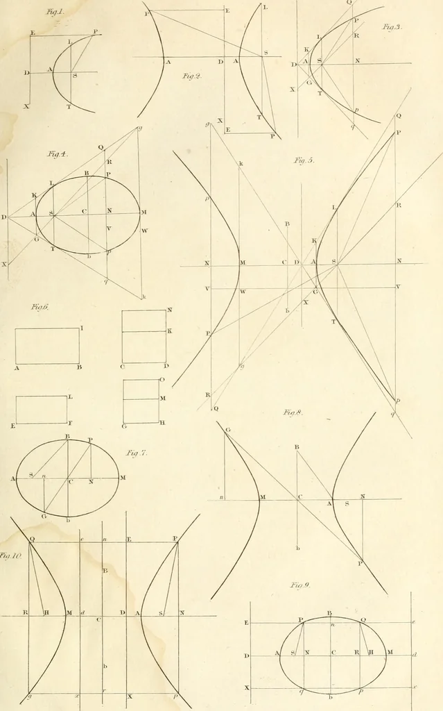 An illustration from A London encyclopaedia, or universal dictionary of science, art, literature and practical mechanics : comprising a popular view of the present state of knowledge : illustrated by numerous engravings, a general atlas, and appropriate diagrams, 1829, leaf 376