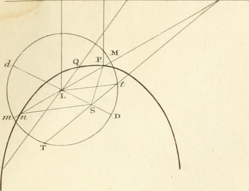 An illustration from A London encyclopaedia, or universal dictionary of science, art, literature and practical mechanics : comprising a popular view of the present state of knowledge : illustrated by numerous engravings, a general atlas, and appropriate diagrams, 1829, leaf 378