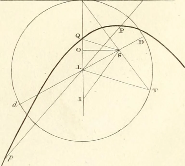 An illustration from A London encyclopaedia, or universal dictionary of science, art, literature and practical mechanics : comprising a popular view of the present state of knowledge : illustrated by numerous engravings, a general atlas, and appropriate diagrams, 1829, leaf 378