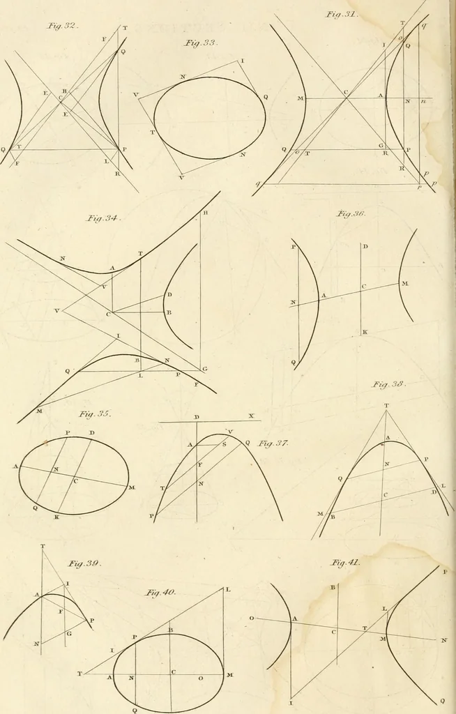 An illustration from A London encyclopaedia, or universal dictionary of science, art, literature and practical mechanics : comprising a popular view of the present state of knowledge : illustrated by numerous engravings, a general atlas, and appropriate diagrams, 1829, leaf 381