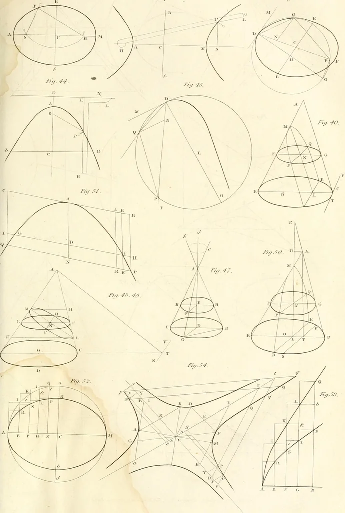 An illustration from A London encyclopaedia, or universal dictionary of science, art, literature and practical mechanics : comprising a popular view of the present state of knowledge : illustrated by numerous engravings, a general atlas, and appropriate diagrams, 1829, leaf 382