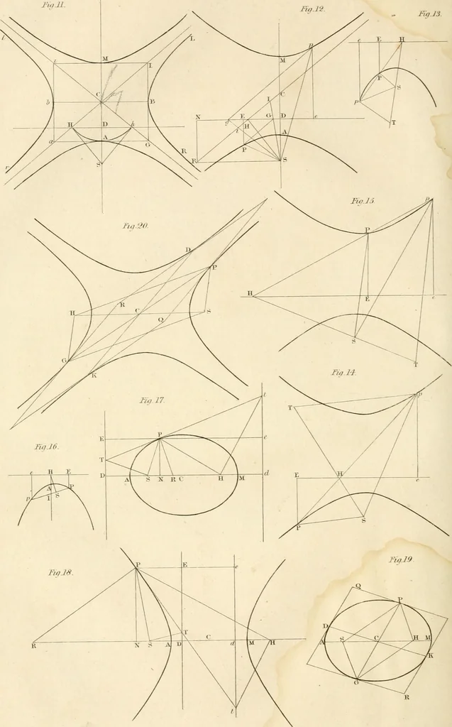 An illustration from A London encyclopaedia, or universal dictionary of science, art, literature and practical mechanics : comprising a popular view of the present state of knowledge : illustrated by numerous engravings, a general atlas, and appropriate diagrams, 1829, leaf 385
