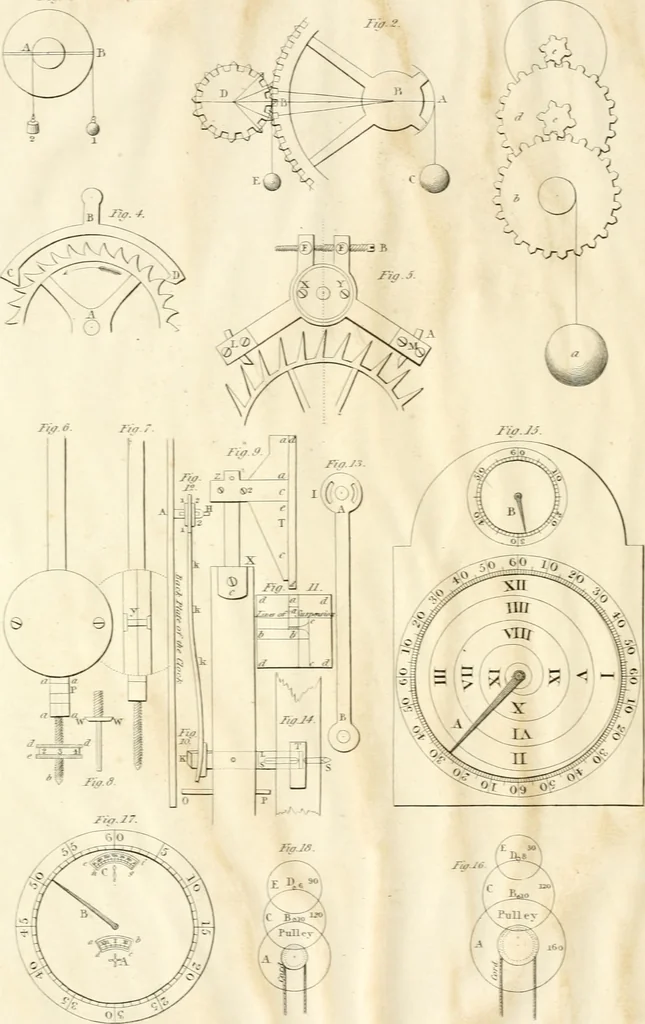 An illustration from A London encyclopaedia, or universal dictionary of science, art, literature and practical mechanics : comprising a popular view of the present state of knowledge : illustrated by numerous engravings, a general atlas, and appropriate diagrams, 1829, leaf 39