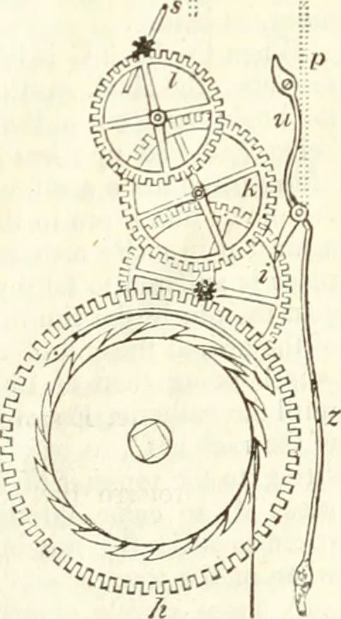 An illustration from A London encyclopaedia, or universal dictionary of science, art, literature and practical mechanics : comprising a popular view of the present state of knowledge : illustrated by numerous engravings, a general atlas, and appropriate diagrams, 1829, leaf 44