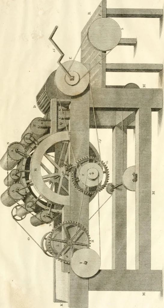 An illustration from A London encyclopaedia, or universal dictionary of science, art, literature and practical mechanics : comprising a popular view of the present state of knowledge : illustrated by numerous engravings, a general atlas, and appropriate diagrams, 1829, leaf 54