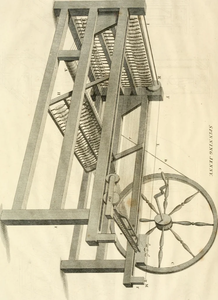An illustration from A London encyclopaedia, or universal dictionary of science, art, literature and practical mechanics : comprising a popular view of the present state of knowledge : illustrated by numerous engravings, a general atlas, and appropriate diagrams, 1829, leaf 57