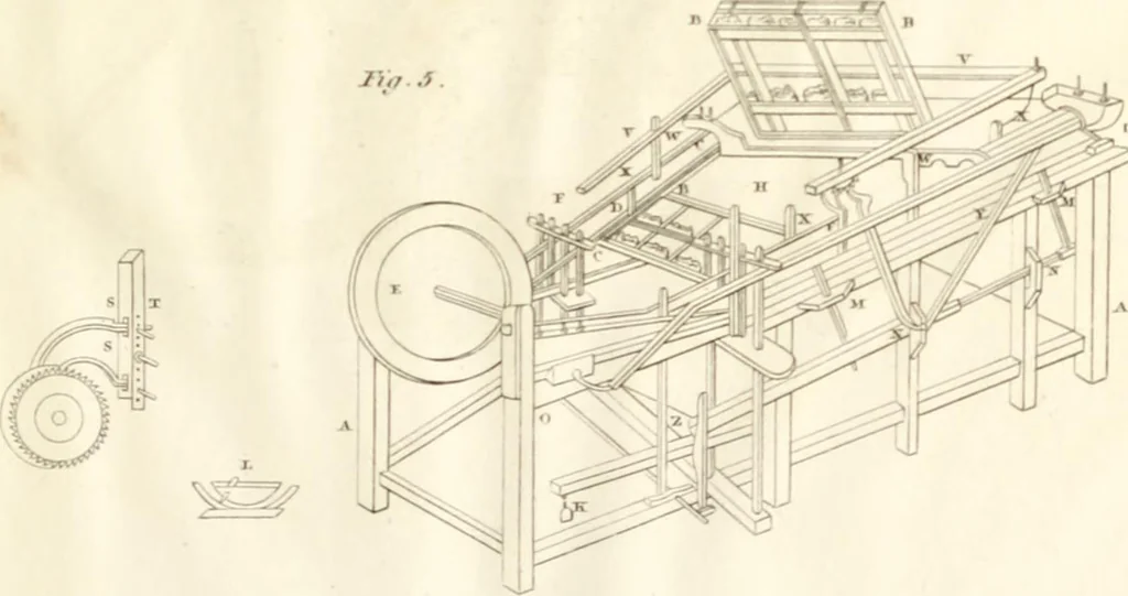 An illustration from A London encyclopaedia, or universal dictionary of science, art, literature and practical mechanics : comprising a popular view of the present state of knowledge : illustrated by numerous engravings, a general atlas, and appropriate diagrams, 1829, leaf 58