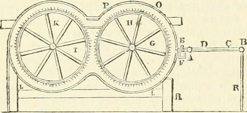 An illustration from A London encyclopaedia, or universal dictionary of science, art, literature and practical mechanics : comprising a popular view of the present state of knowledge : illustrated by numerous engravings, a general atlas, and appropriate diagrams, 1829, leaf 591