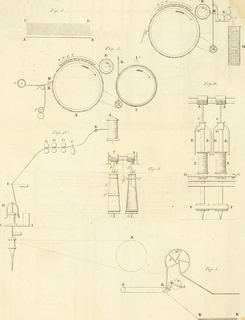An illustration from A London encyclopaedia, or universal dictionary of science, art, literature and practical mechanics : comprising a popular view of the present state of knowledge : illustrated by numerous engravings, a general atlas, and appropriate diagrams, 1829, leaf 603