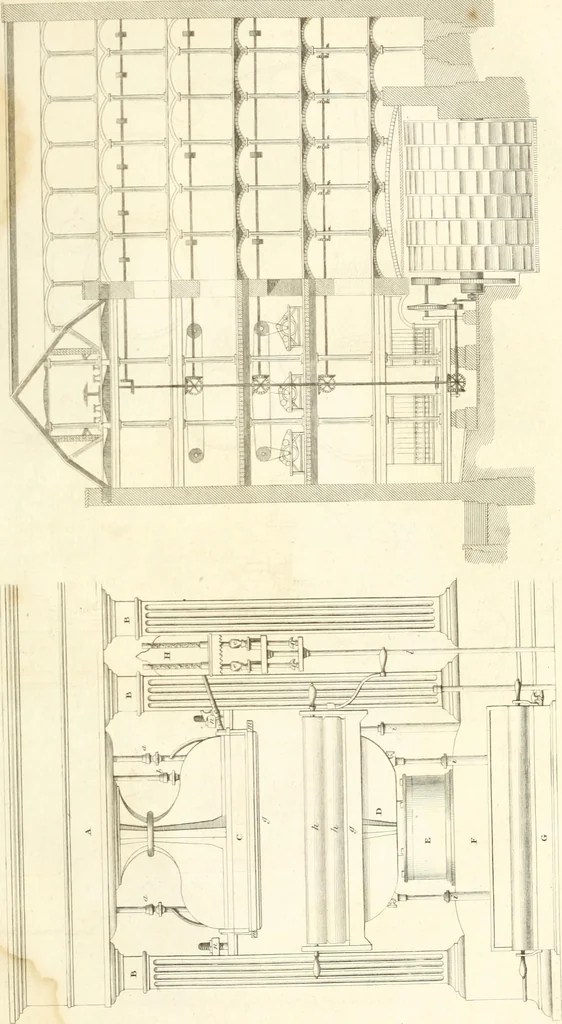 An illustration from A London encyclopaedia, or universal dictionary of science, art, literature and practical mechanics : comprising a popular view of the present state of knowledge : illustrated by numerous engravings, a general atlas, and appropriate diagrams, 1829, leaf 604