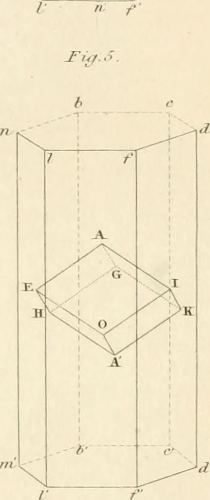 An illustration from A London encyclopaedia, or universal dictionary of science, art, literature and practical mechanics : comprising a popular view of the present state of knowledge : illustrated by numerous engravings, a general atlas, and appropriate diagrams, 1829, leaf 739