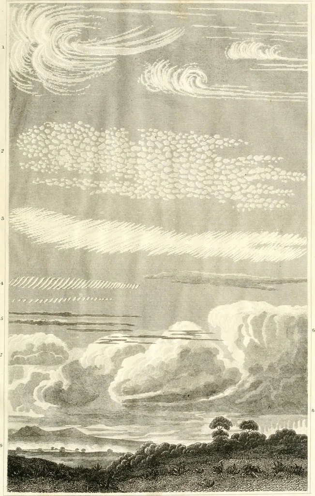 An illustration from A London encyclopaedia, or universal dictionary of science, art, literature and practical mechanics : comprising a popular view of the present state of knowledge : illustrated by numerous engravings, a general atlas, and appropriate diagrams, 1829, leaf 76