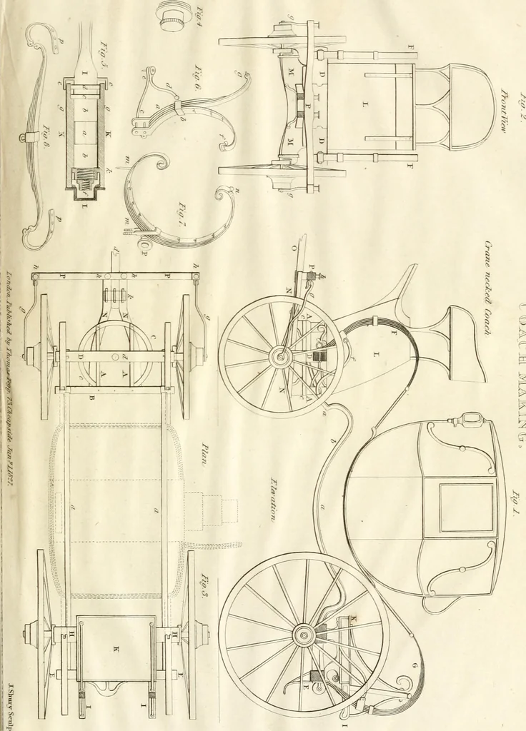 An illustration from A London encyclopaedia, or universal dictionary of science, art, literature and practical mechanics : comprising a popular view of the present state of knowledge : illustrated by numerous engravings, a general atlas, and appropriate diagrams, 1829, leaf 96