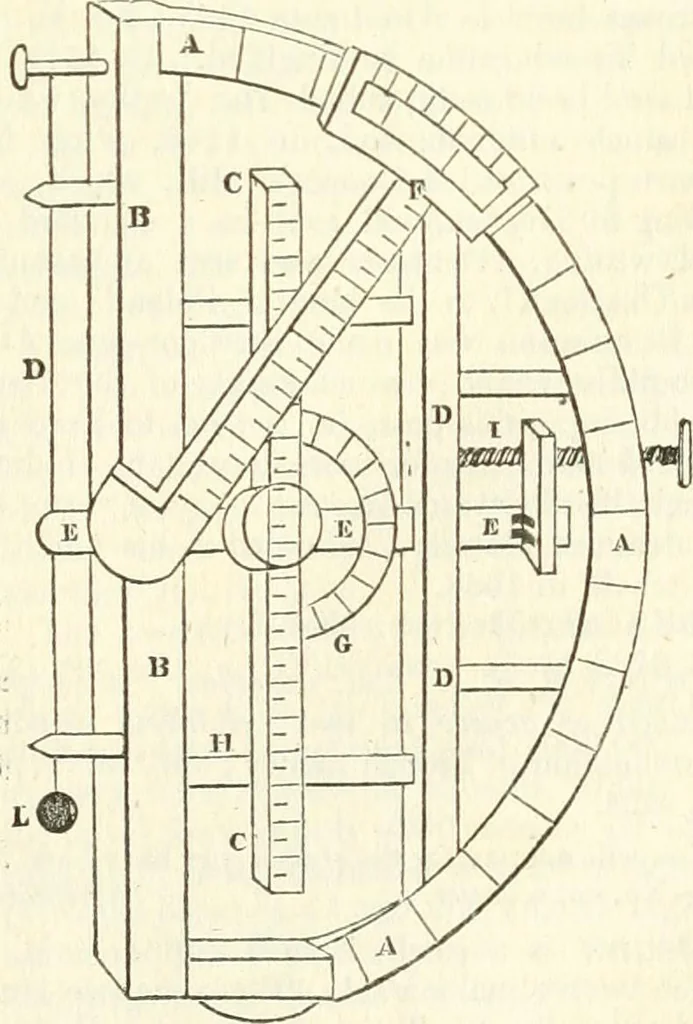 An illustration from A London encyclopaedia, or universal dictionary of science, art, literature and practical mechanics : comprising a popular view of the present state of knowledge : illustrated by numerous engravings, a general atlas, and appropriate diagrams, 1829, leaf 160