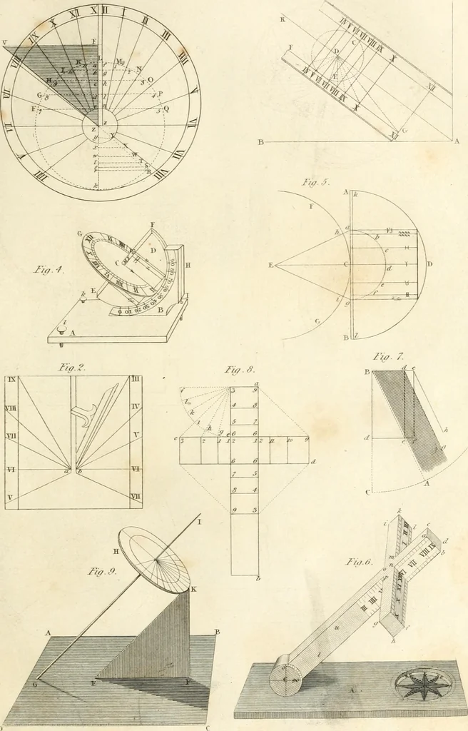 An illustration from A London encyclopaedia, or universal dictionary of science, art, literature and practical mechanics : comprising a popular view of the present state of knowledge : illustrated by numerous engravings, a general atlas, and appropriate diagrams, 1829, leaf 222