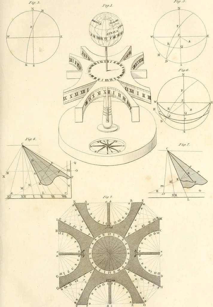 An illustration from A London encyclopaedia, or universal dictionary of science, art, literature and practical mechanics : comprising a popular view of the present state of knowledge : illustrated by numerous engravings, a general atlas, and appropriate diagrams, 1829, leaf 224