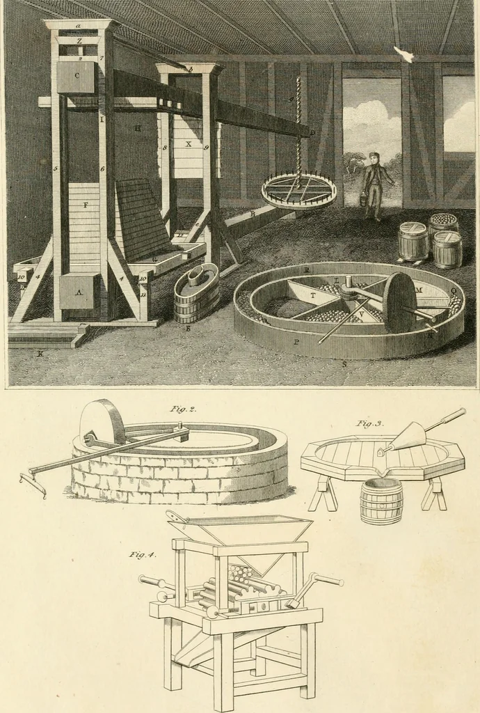 An illustration from A London encyclopaedia, or universal dictionary of science, art, literature and practical mechanics : comprising a popular view of the present state of knowledge : illustrated by numerous engravings, a general atlas, and appropriate diagrams, 1829, leaf 25