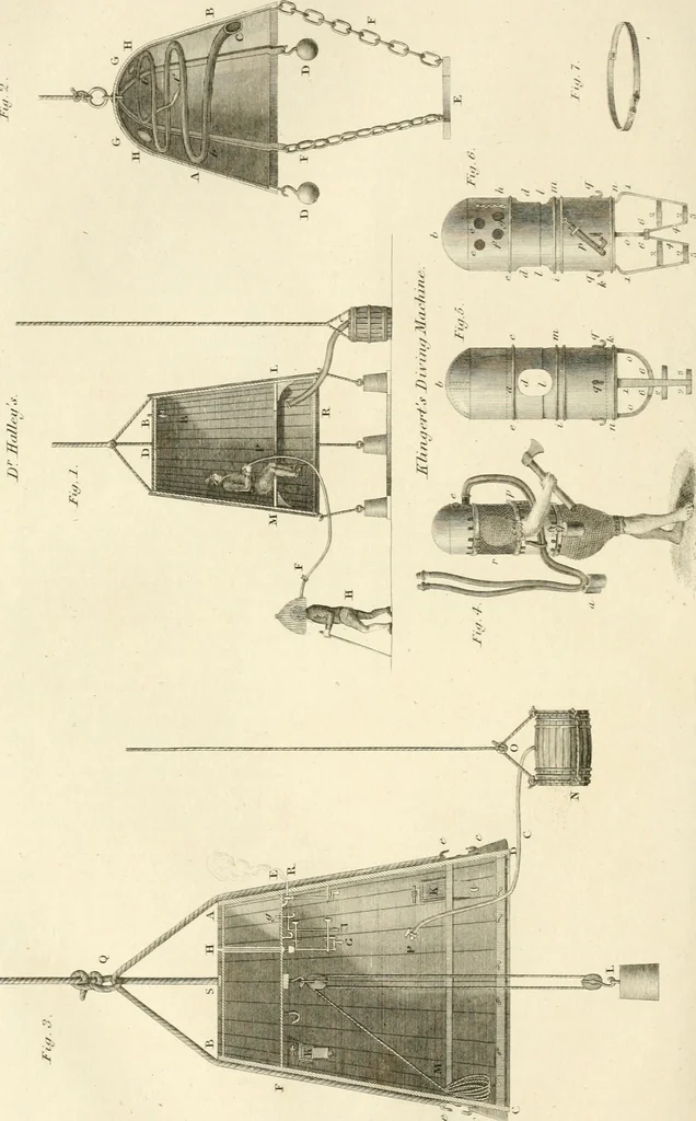 An illustration from A London encyclopaedia, or universal dictionary of science, art, literature and practical mechanics : comprising a popular view of the present state of knowledge : illustrated by numerous engravings, a general atlas, and appropriate diagrams, 1829, leaf 369