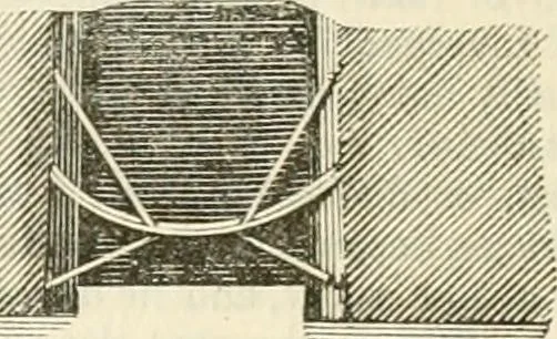 An illustration from A London encyclopaedia, or universal dictionary of science, art, literature and practical mechanics : comprising a popular view of the present state of knowledge : illustrated by numerous engravings, a general atlas, and appropriate diagrams, 1829, leaf 397
