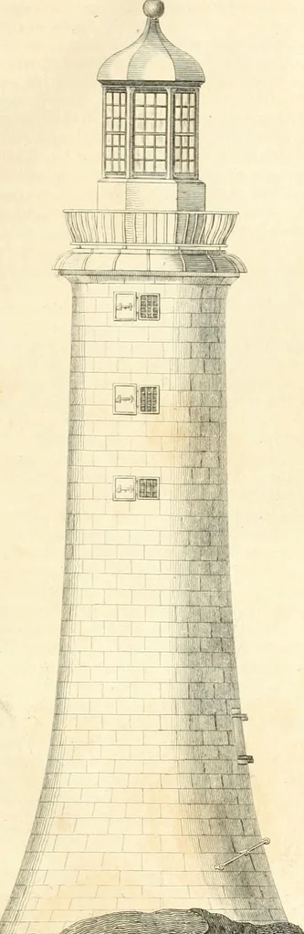 An illustration from A London encyclopaedia, or universal dictionary of science, art, literature and practical mechanics : comprising a popular view of the present state of knowledge : illustrated by numerous engravings, a general atlas, and appropriate diagrams, 1829, leaf 706