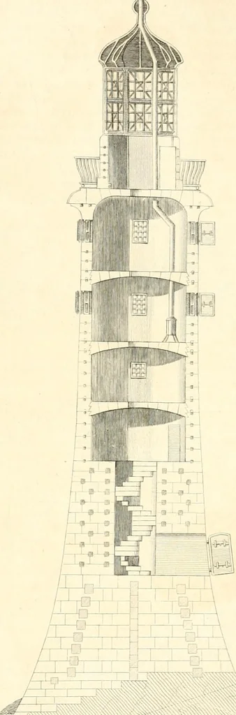 An illustration from A London encyclopaedia, or universal dictionary of science, art, literature and practical mechanics : comprising a popular view of the present state of knowledge : illustrated by numerous engravings, a general atlas, and appropriate diagrams, 1829, leaf 706