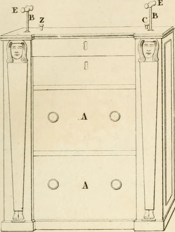 An illustration from A London encyclopaedia, or universal dictionary of science, art, literature and practical mechanics : comprising a popular view of the present state of knowledge : illustrated by numerous engravings, a general atlas, and appropriate diagrams, 1829, leaf 128