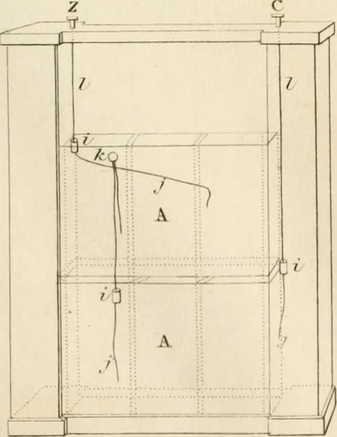 An illustration from A London encyclopaedia, or universal dictionary of science, art, literature and practical mechanics : comprising a popular view of the present state of knowledge : illustrated by numerous engravings, a general atlas, and appropriate diagrams, 1829, leaf 128