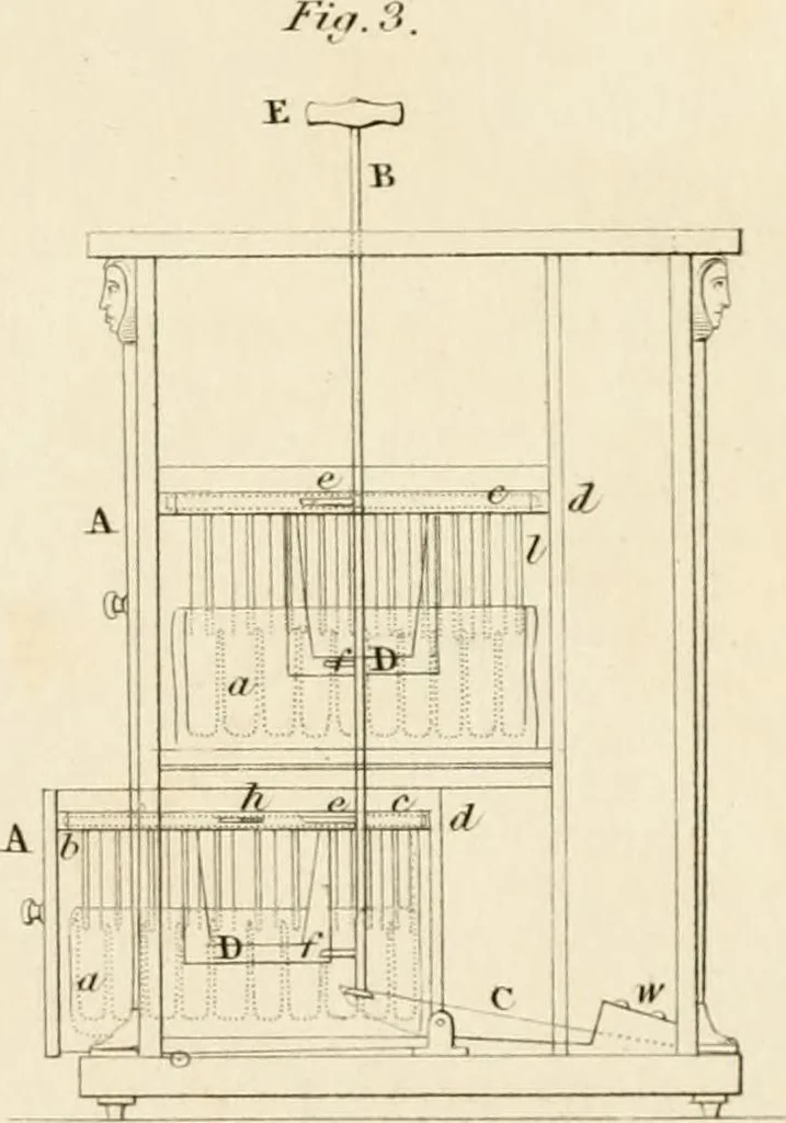 An illustration from A London encyclopaedia, or universal dictionary of science, art, literature and practical mechanics : comprising a popular view of the present state of knowledge : illustrated by numerous engravings, a general atlas, and appropriate diagrams, 1829, leaf 128