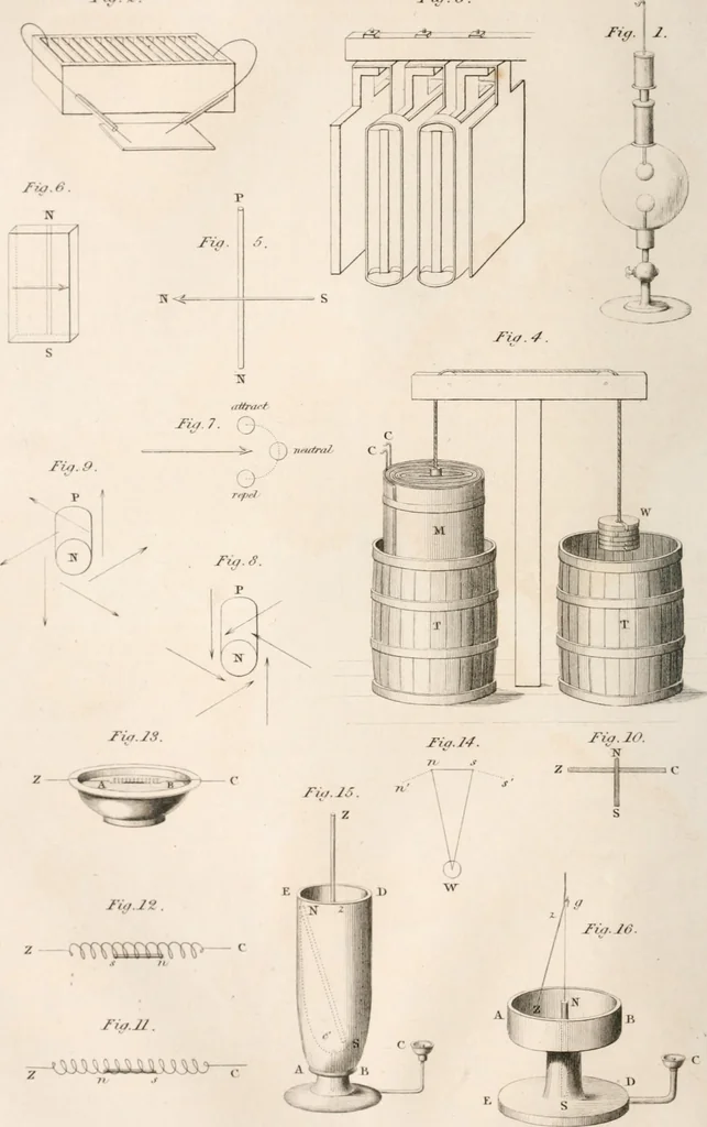 An illustration from A London encyclopaedia, or universal dictionary of science, art, literature and practical mechanics : comprising a popular view of the present state of knowledge : illustrated by numerous engravings, a general atlas, and appropriate diagrams, 1829, leaf 131