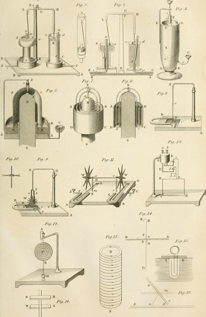 An illustration from A London encyclopaedia, or universal dictionary of science, art, literature and practical mechanics : comprising a popular view of the present state of knowledge : illustrated by numerous engravings, a general atlas, and appropriate diagrams, 1829, leaf 148
