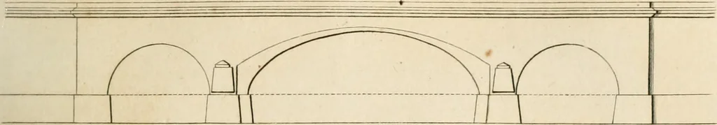 An illustration from A London encyclopaedia, or universal dictionary of science, art, literature and practical mechanics : comprising a popular view of the present state of knowledge : illustrated by numerous engravings, a general atlas, and appropriate diagrams, 1829, leaf 280